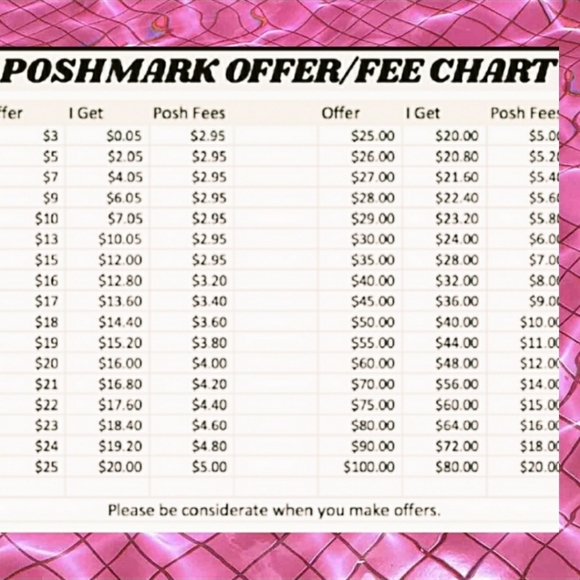 Offers, Fees....etc. - Picture 3 of 3